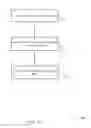 Fig. 11 - Delay spread estimation and utilization