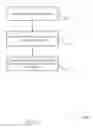 Fig. 13 - Delay spread estimation and utilization