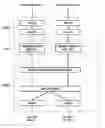 Fig. 01 - Method for handover in environment connected to multiple base stations and apparatus therefor