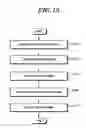 Fig. 16 - Method for handover in environment connected to multiple base stations and apparatus therefor