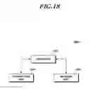 Fig. 19 - Method for handover in environment connected to multiple base stations and apparatus therefor
