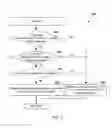 Fig. 06 - Dynamic Switching from SGLTE to CSFB to Improve Data Throughput