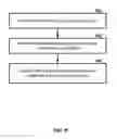 Fig. 10 - Carrier configuration in wireless networks