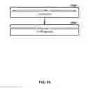 Fig. 11 - Carrier configuration in wireless networks