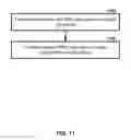 Fig. 12 - Carrier configuration in wireless networks