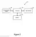 Fig. 03 - Method and apparatus for managing wireless connection switching