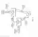 Fig. 04 - Method and apparatus at the physical and link layer for mobile communications
