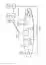 Fig. 06 - Method and apparatus at the physical and link layer for mobile communications
