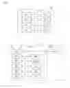 Fig. 04 - METHOD AND APPARATUS FOR TRANSMITTING INFORMATION ON IN-DEVICE COEXISTENCE IN WIRELESS COMMUNICATION SYSTEM