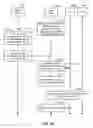 Fig. 12 - CSON-AIDED SMALL CELL LOAD BALANCING BASED ON BACKHAUL INFORMATION