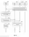 Fig. 13 - CSON-AIDED SMALL CELL LOAD BALANCING BASED ON BACKHAUL INFORMATION