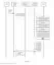 Fig. 06 - Load Balancing Method and Device