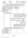 Fig. 07 - Load Balancing Method and Device