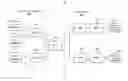 Fig. 01 - INTER RADIO ACCESS TECHNOLOGY (IRAT) CELL RESELECTION