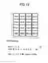Fig. 14 - User apparatus, base station, discovery resource selection method, and control signal transmission method