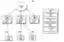 Fig. 01 - Steering connection requests for an access point to a best-serving access point