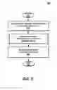Fig. 04 - Steering connection requests for an access point to a best-serving access point