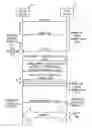 Fig. 01 - Wireless communication device, non-transitory computer-readable recording medium, master device, and slave device