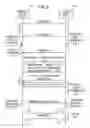 Fig. 07 - Wireless communication device, non-transitory computer-readable recording medium, master device, and slave device