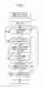 Fig. 08 - Wireless communication device, non-transitory computer-readable recording medium, master device, and slave device