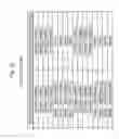Fig. 11 - Wireless communication apparatus and wireless communication control method that performs communication using a frequency division multiplexing method