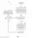 Fig. 09 - Apparatus and methods for low power sensing of wireless access technologies