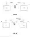 Fig. 10 - Performing inter-frequency measurements on carriers with overlapping bandwidths