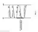 Fig. 08 - Multicarrier signal transmission in wireless communications