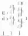 Fig. 09 - Multicarrier signal transmission in wireless communications