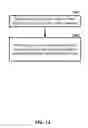 Fig. 14 - Multicarrier signal transmission in wireless communications