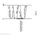 Fig. 07 - Transmit power control in multicarrier communications