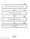 Fig. 10 - Transmit power control in multicarrier communications