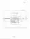 Fig. 13 - ENHANCED UE REGISTRATION AND PAGING