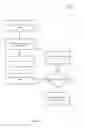 Fig. 18 - ENHANCED UE REGISTRATION AND PAGING