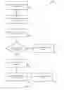 Fig. 16 - Paging over non-cellular and cellular RATs