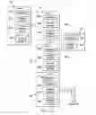 Fig. 03 - System and method for location reporting in an untrusted network environment