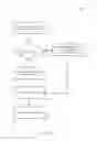 Fig. 21 - Wireless network page transmission and response
