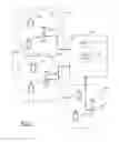Fig. 02 - Telecommunications apparatus and methods