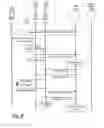 Fig. 07 - Telecommunications apparatus and methods