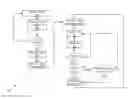 Fig. 01 - SYSTEMS AND METHODS FOR USING GRAPH MODELING TO MANAGE, MONITOR, AND CONTROL BROADCAST AND MULTIMEDIA SYSTEMS