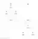 Fig. 01 - METHODS OF SIGNALING MCS
