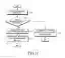 Fig. 37 - Apparatus and method for operating resource in wireless local area network system supporting multi-user transmission scheme