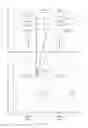 Fig. 13 - Integrated circuit for channel allocation for wireless communication device