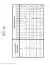 Fig. 11 - Terminal device, base station device, communication method, and integrated circuit