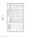 Fig. 12 - Terminal device, base station device, communication method, and integrated circuit