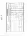 Fig. 13 - Terminal device, base station device, communication method, and integrated circuit