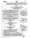 Fig. 03 - Method and apparatus for minimizing redundant enhanced dedicated channel allocation information