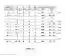 Fig. 10 - Subcarrier allocations for operation in mixed bandwidth environments