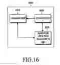 Fig. 17 - Apparatus and method for enhancing features of uplink reference signals