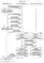 Fig. 15 - BASE STATION APPARATUS, TERMINAL APPARATUS, AND COMMUNICATION SYSTEM